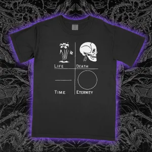 Life Death Time Eternity