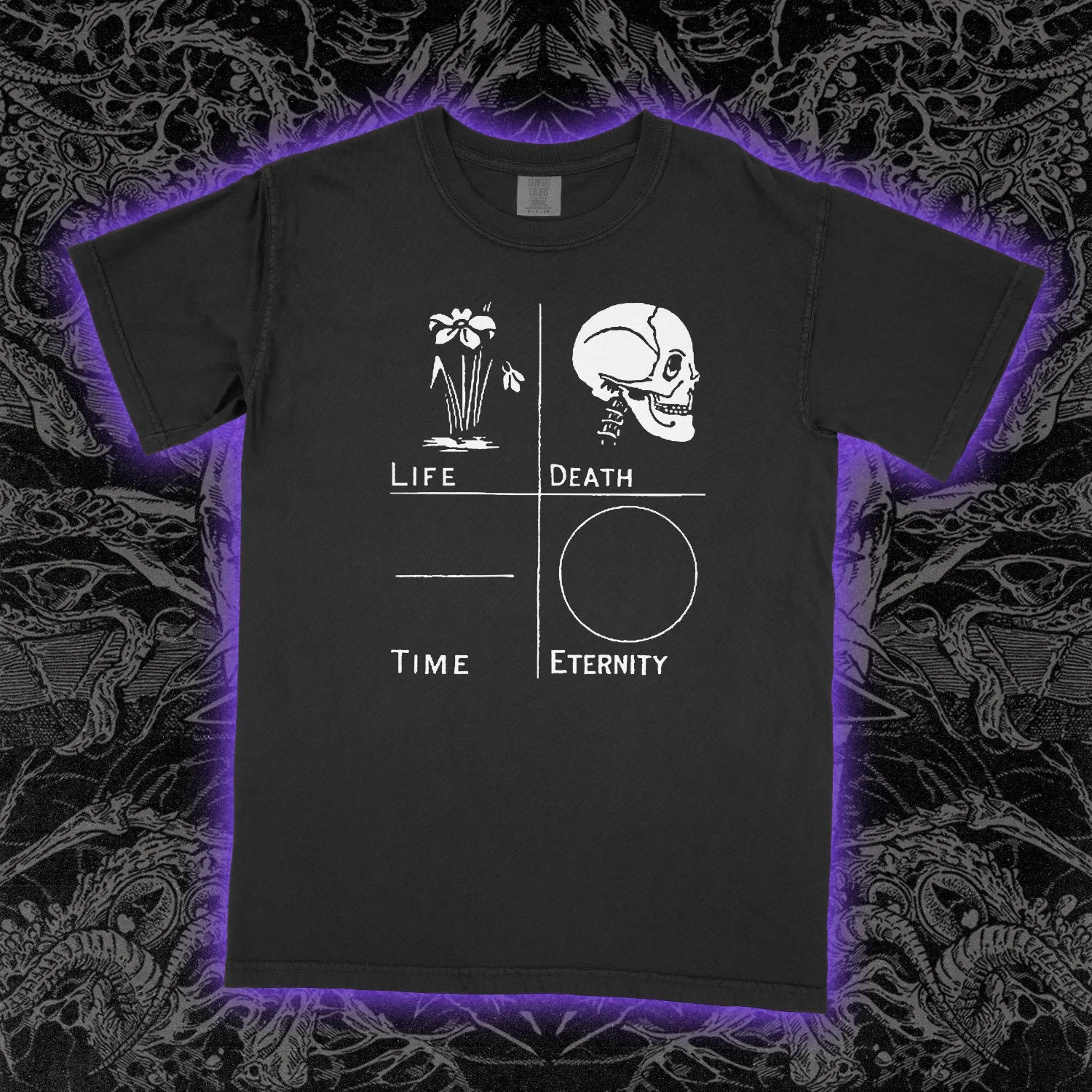 Life Death Time Eternity